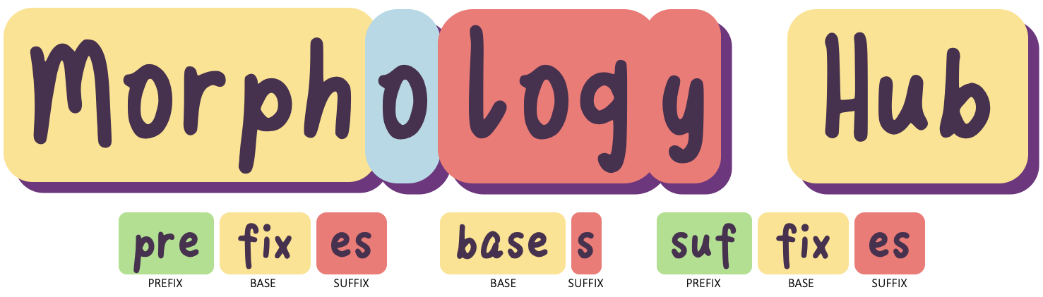 Morphology — prefixes, bases and suffixes
