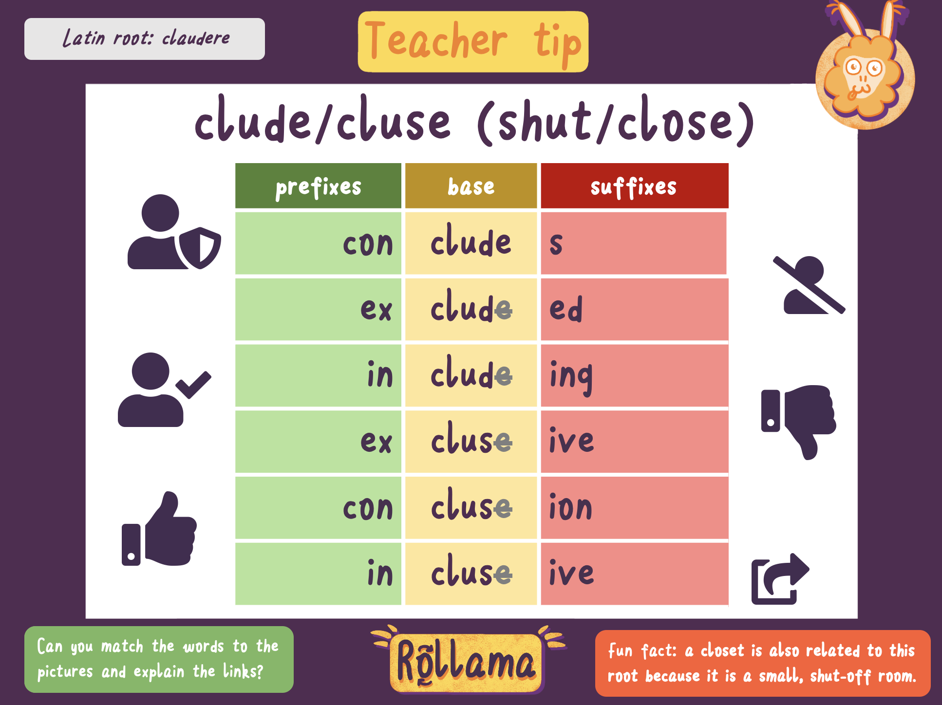 Teacher tip poster for the root 'clude', meaning "close/shut".