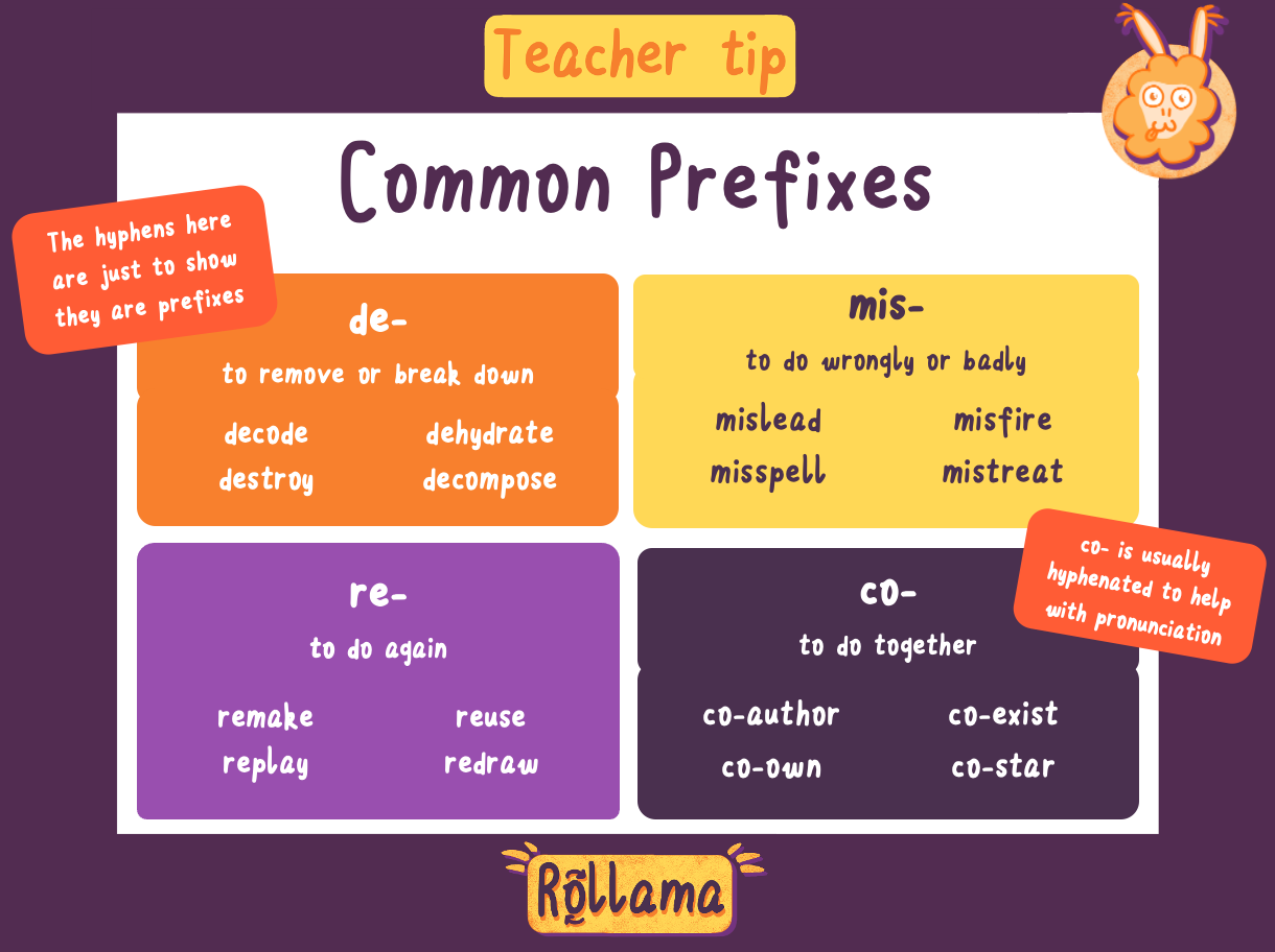 teachboard