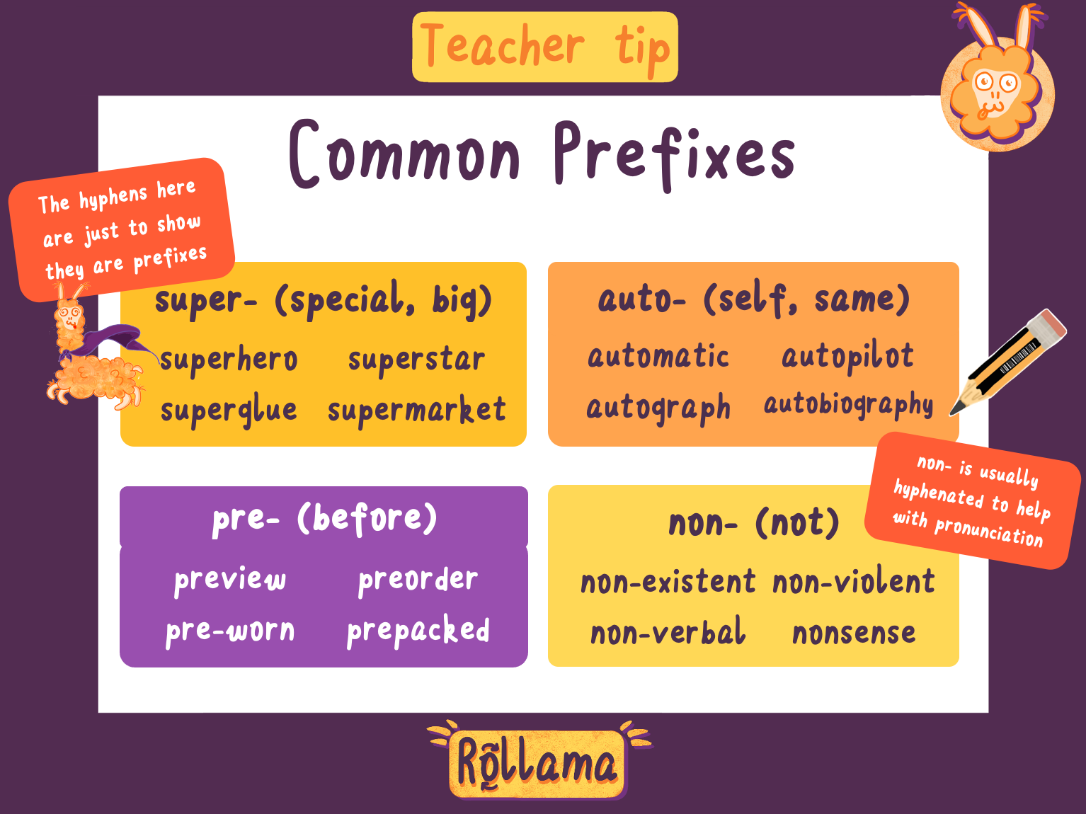 teachboard