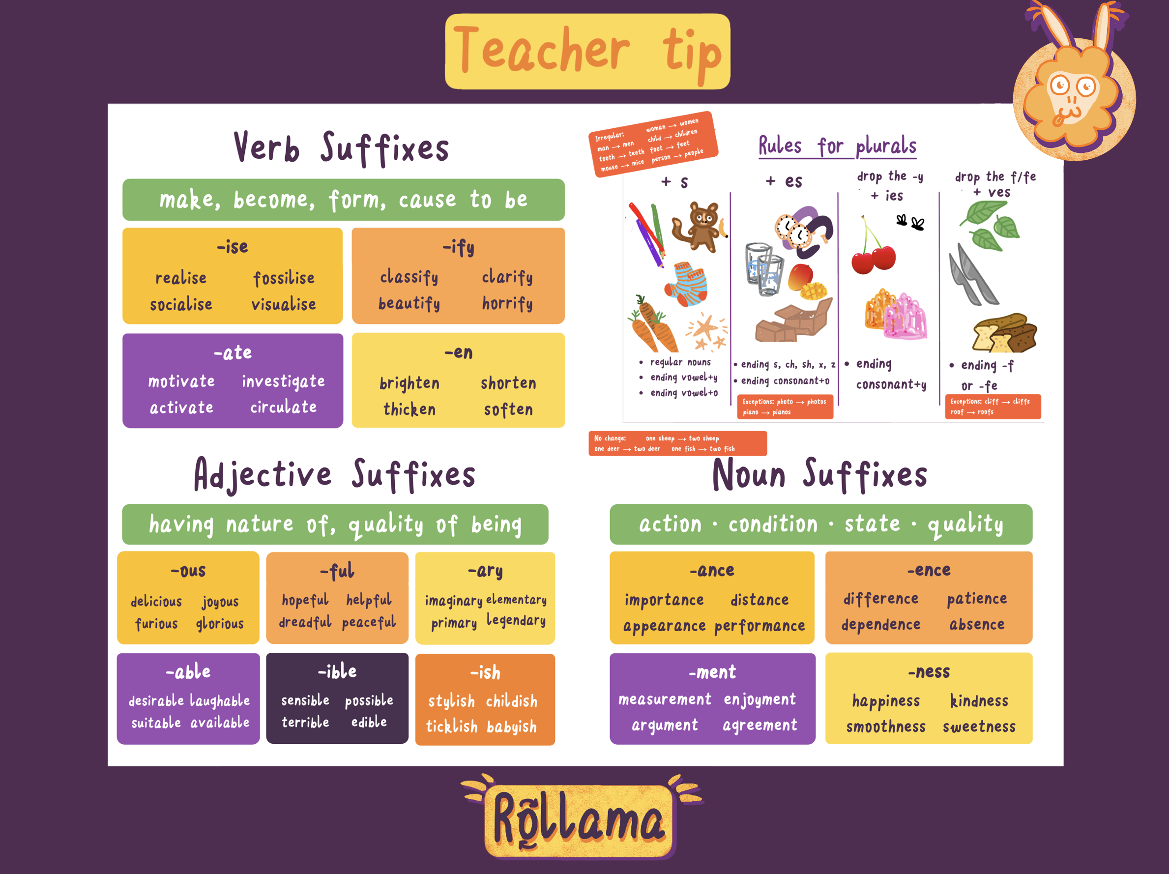 teachboard
