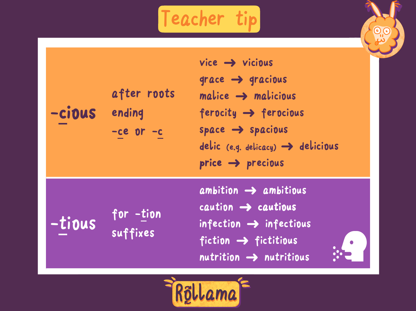 teachboard