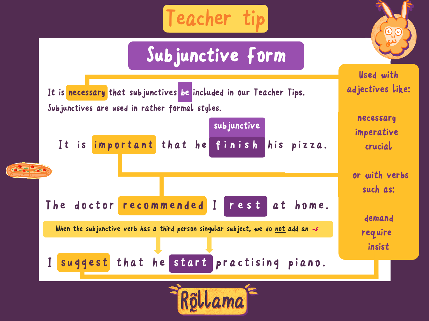 teachboard
