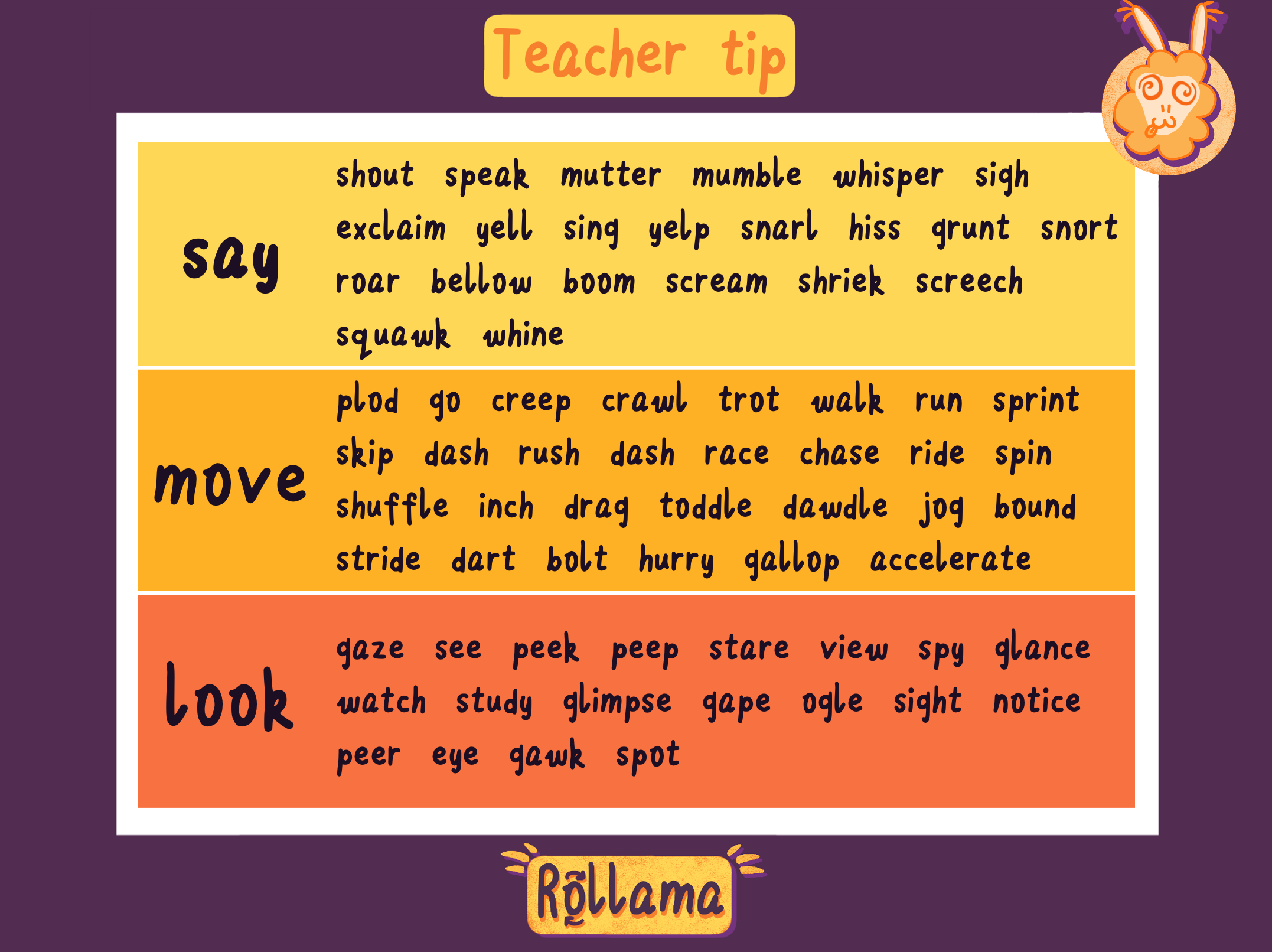 Arrange A Rama Verb Synonyms AA